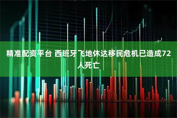 精准配资平台 西班牙飞地休达移民危机已造成72人死亡